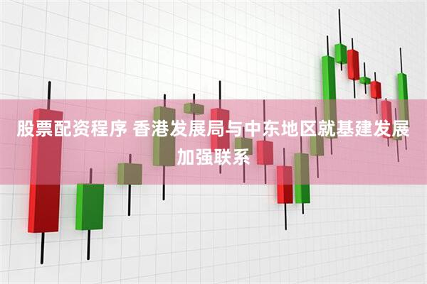 股票配资程序 香港发展局与中东地区就基建发展加强联系